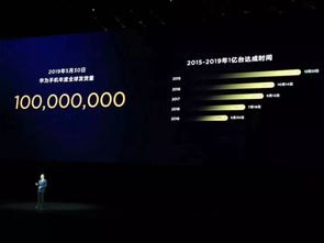 华为手机怎么显示帧数