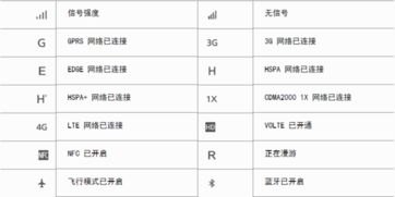 华为手机符号怎么用