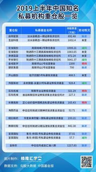华为手机怎么增减桌面