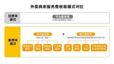 华为手机雷达怎么关闭