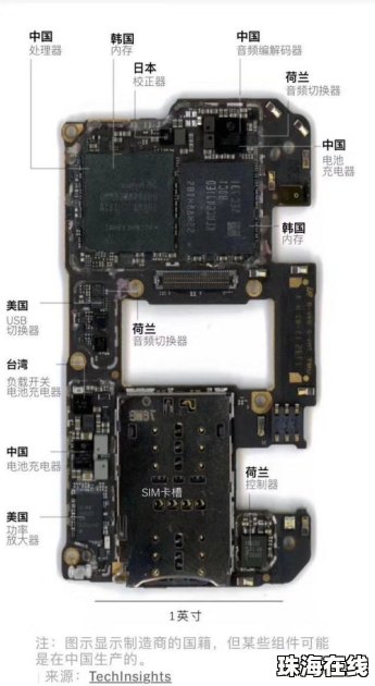 华为手机怎么刷主板 华为手机怎么刷主板