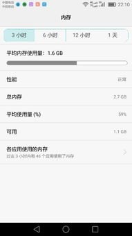 华为手机怎么选购内存