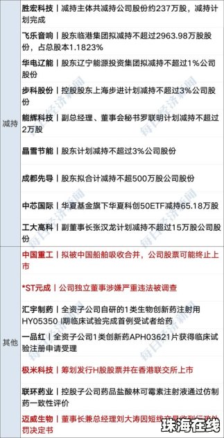 特朗普：将大幅提高对印度关税
