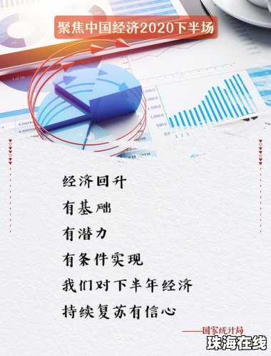 关于下半年经济工作 多部门发声