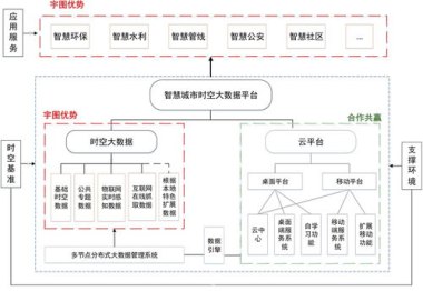 汇聚人民智慧 共绘发展蓝图 汇聚人民智慧 共绘发展蓝图