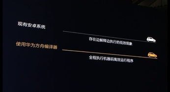 华为手机方舟怎么下