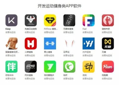 华为手机 keep怎么使用
