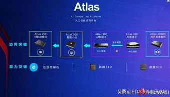 华为手机怎么设置arm