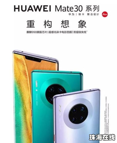 华为手机怎么抽中奖