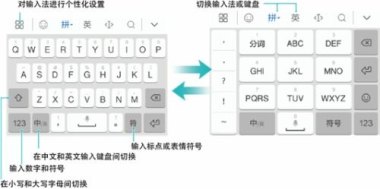 华为手机大写怎么输入