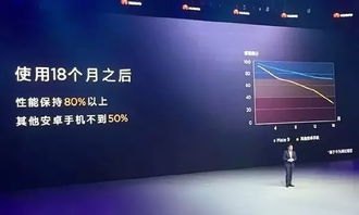 华为手机老化怎么修复