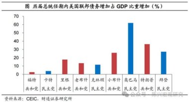 中方回应特朗普或对华征收次级关税