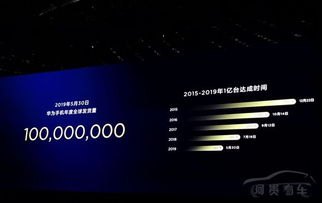 华为手机怎么连日产手机 华为手机怎么连日产手机
