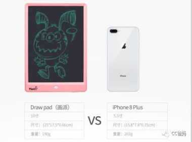 华为手机怎么画板
