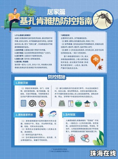 江苏被归类基孔肯雅热防控Ⅱ类地区