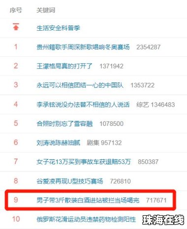12306回应男生带白酒被拦当场喝完