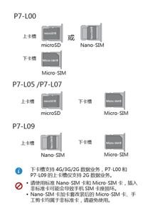 华为p7手机怎么开卡槽