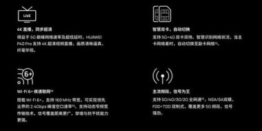 手机卡怎么办华为p40 手机卡怎么办华为p40