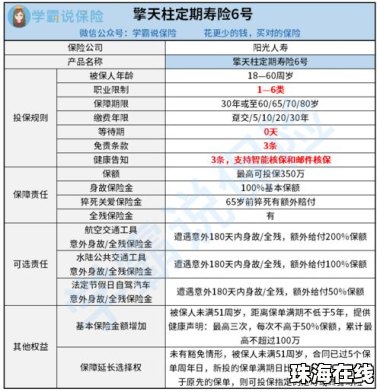 华为怎么找到老手机号码