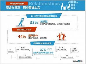 企业加班通知走红：所有人涨薪25%