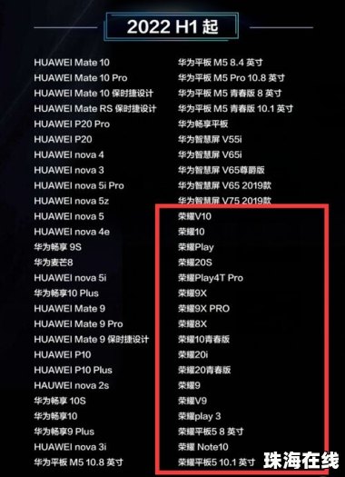 我的华为手机没网怎么办