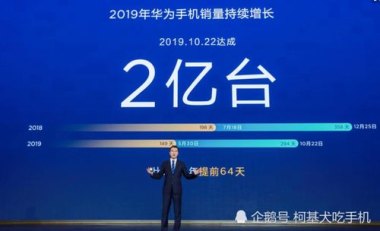 华为手机销售量怎么样