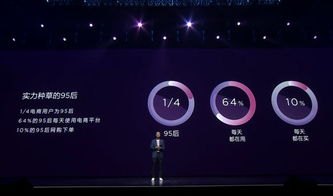 华为手机直播会怎么样吗