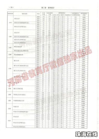 胖东来招保安要求本科 人社部门回应