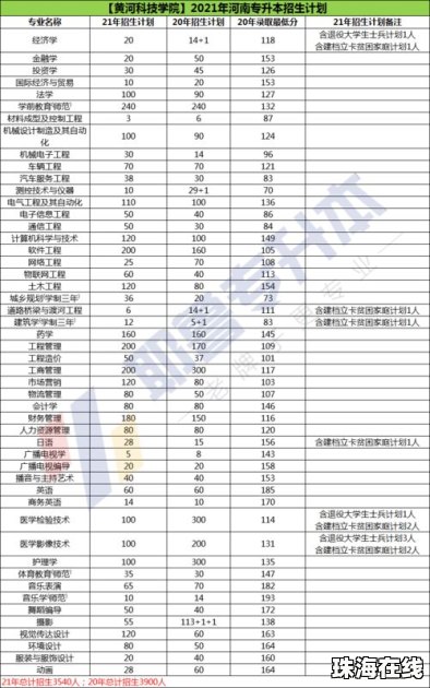 胖东来招保安要求本科 人社部门回应