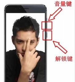 华为手机双手截屏怎么弄