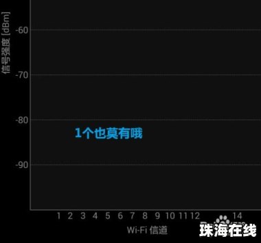华为怎么搜不到手机名称