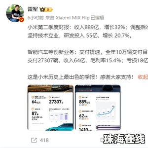 雷军发布小米集团二季度财报