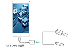 华为手机怎么联接奔驰车