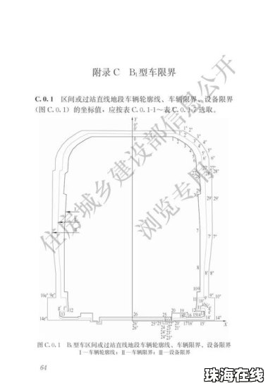 北京新标准：地铁设计时速将提升