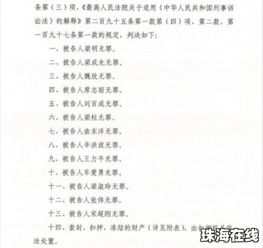 黑龙江一“恶势力团伙”全员改判无罪