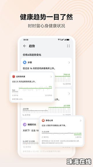苹果手机怎么看华为健康