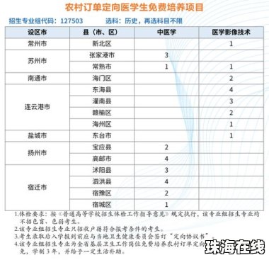 医学生被安排电子厂实习还被扣工资