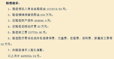 被错误羁押6千天男子申请国赔1911万