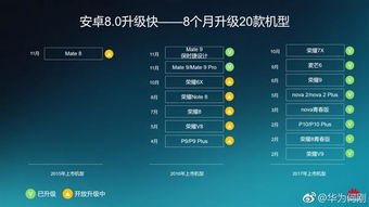 华为手机文员待遇怎么样