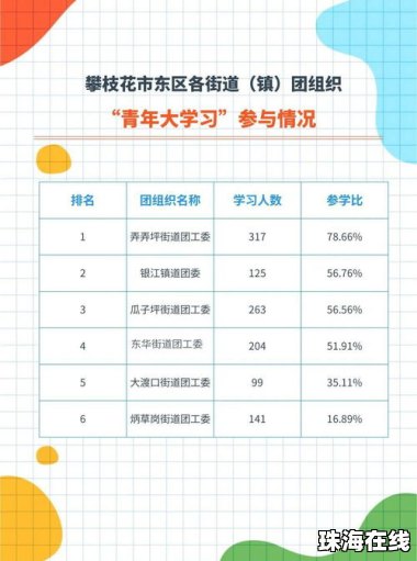 华为手机特有壁纸怎么弄