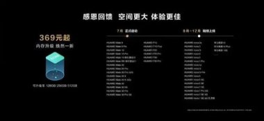 怎么做华为手机售后工作