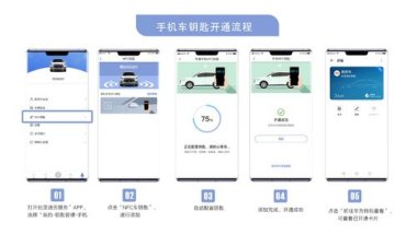 华为手机闪卡怎么样用