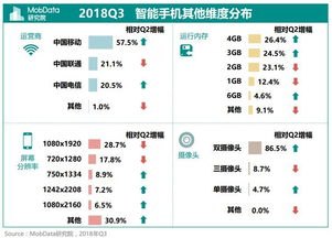 华为手机用户评分怎么查