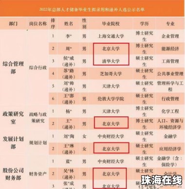 AI检测论文误判AI率 学生苦不堪言