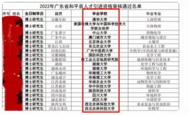 AI检测论文误判AI率 学生苦不堪言