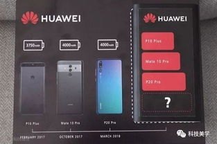 华为手机专利费怎么收