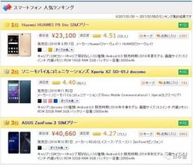 日本华为手机销量怎么样