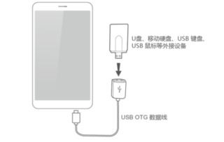 华为手机插u盘怎么保存