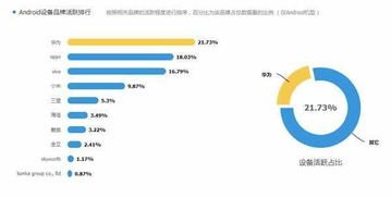 华为手机公里数怎么调