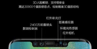 华为手机主板怎么分类型